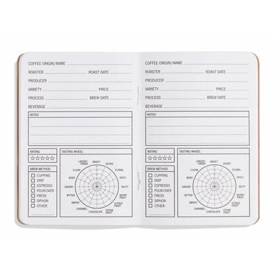 33 Cups of Coffee: En journal for kaffesmaking - KAFFAbutikk