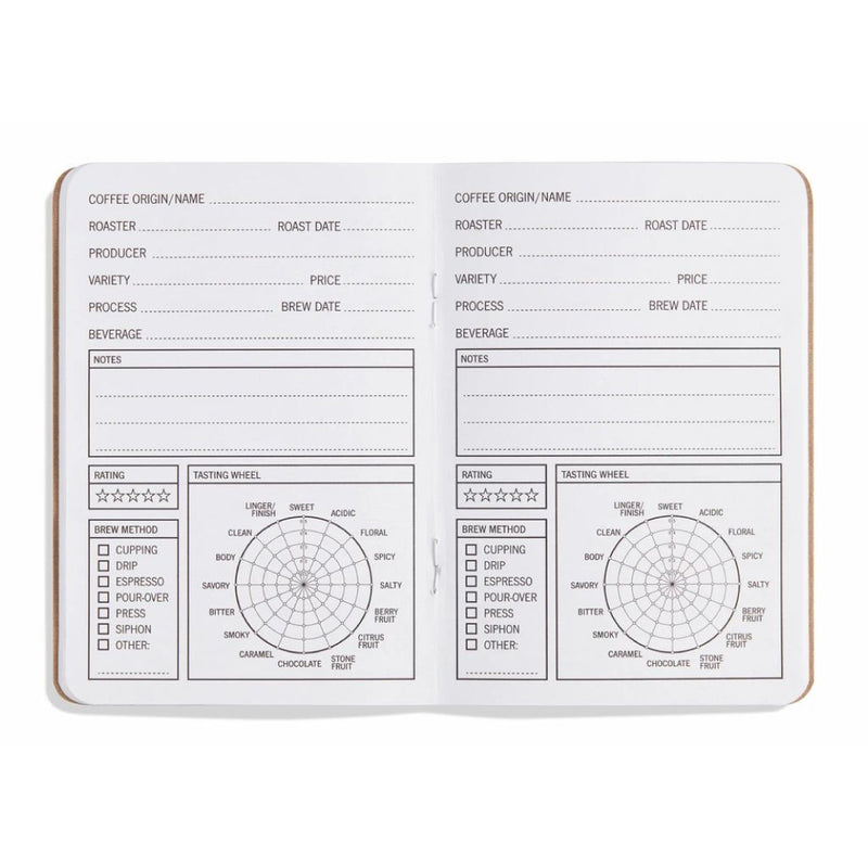 33 Cups of Coffee: En journal for kaffesmaking - KAFFAbutikk