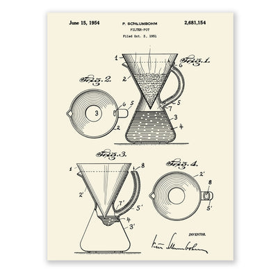Chemex plakat patenttegning #4, 1951 Filter Pot - KAFFAbutikk