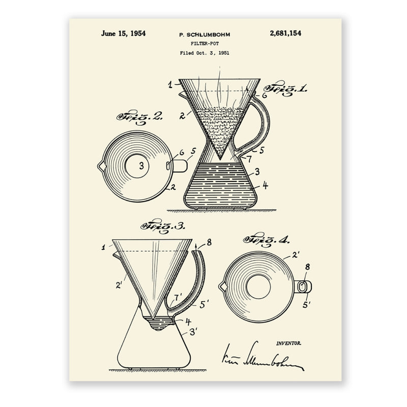 Chemex plakat patenttegning 